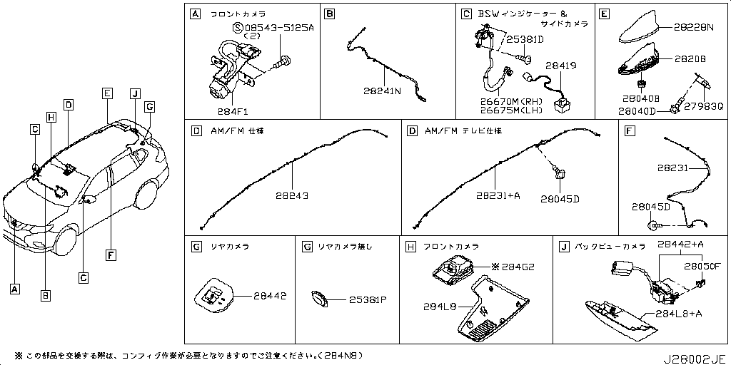 Audio & Visual
