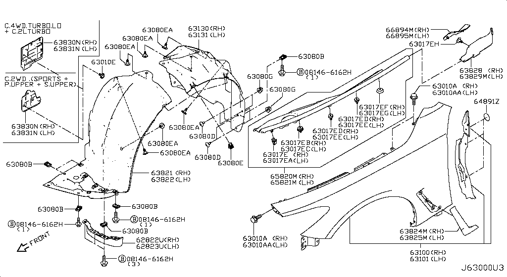 Front Fender & Fitting