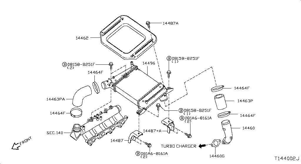 turbocompresor