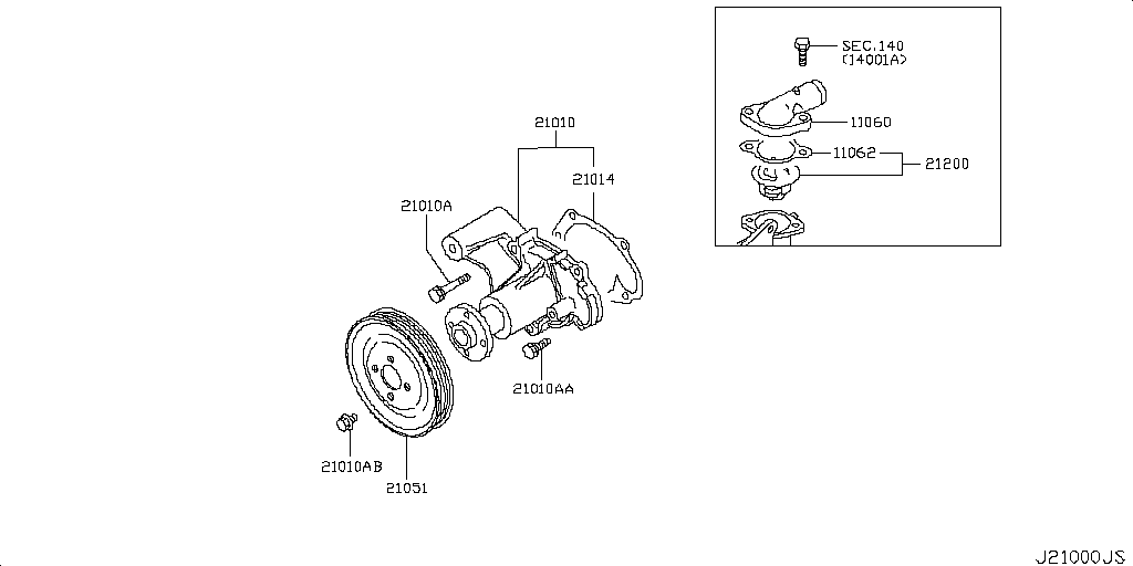 Water Pump & Cooling Fan & Thermostat