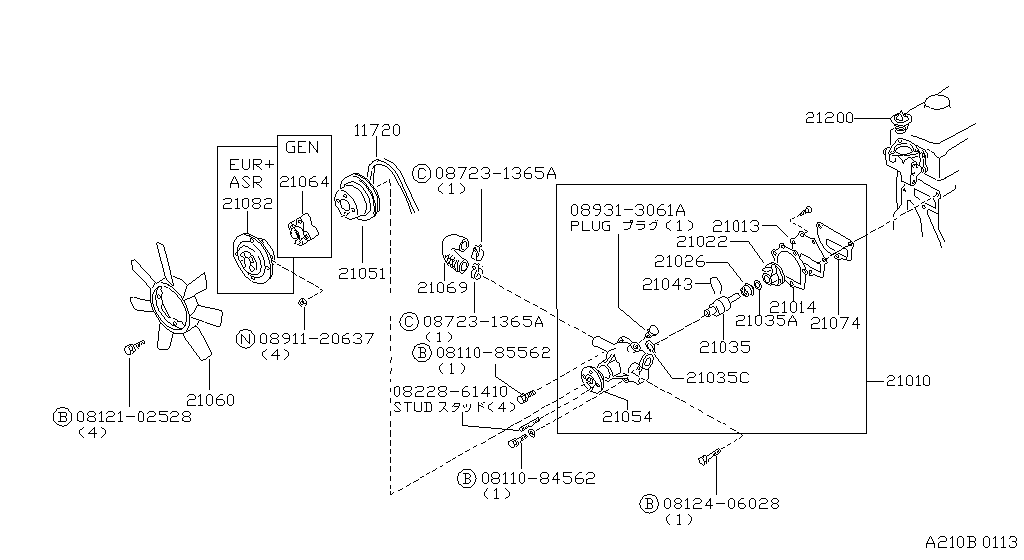 Water Pump, Cooling Fan & Thermostat