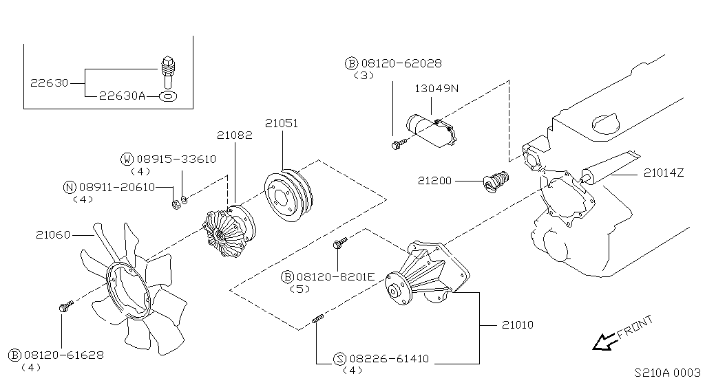 Water Pump, Cooling Fan & Thermostat