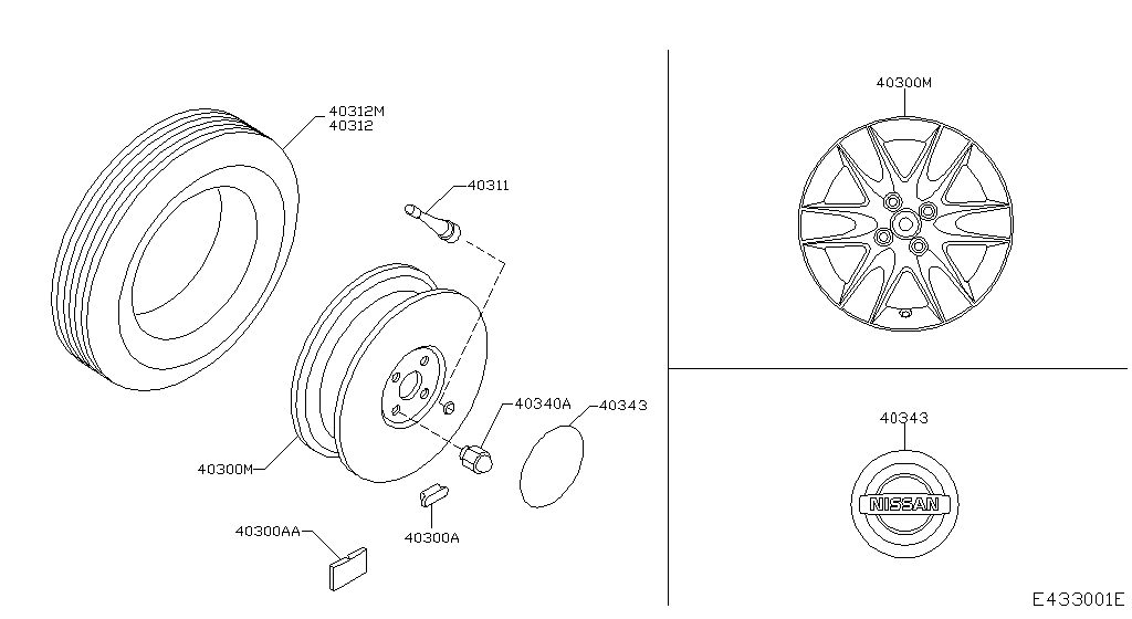 Neumático de rueda de carretera