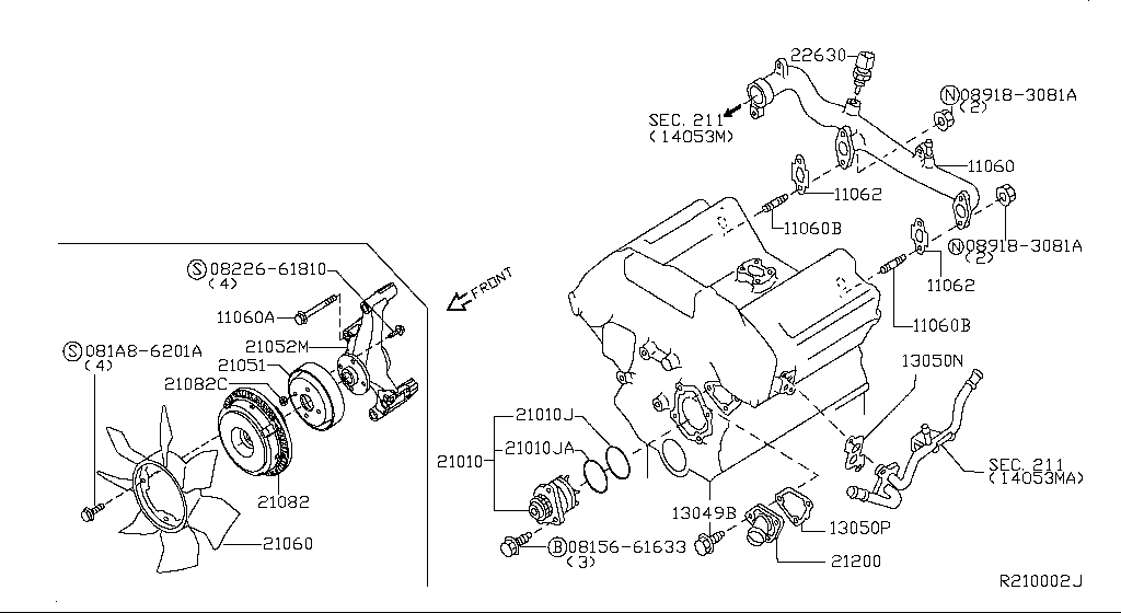 Water Pump, Cooling Fan & Thermostat