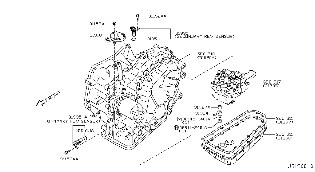 Switch & System Control