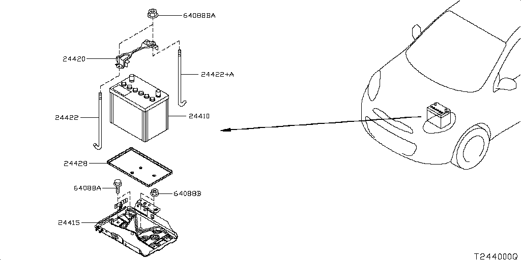 Battery & Battery Mounting