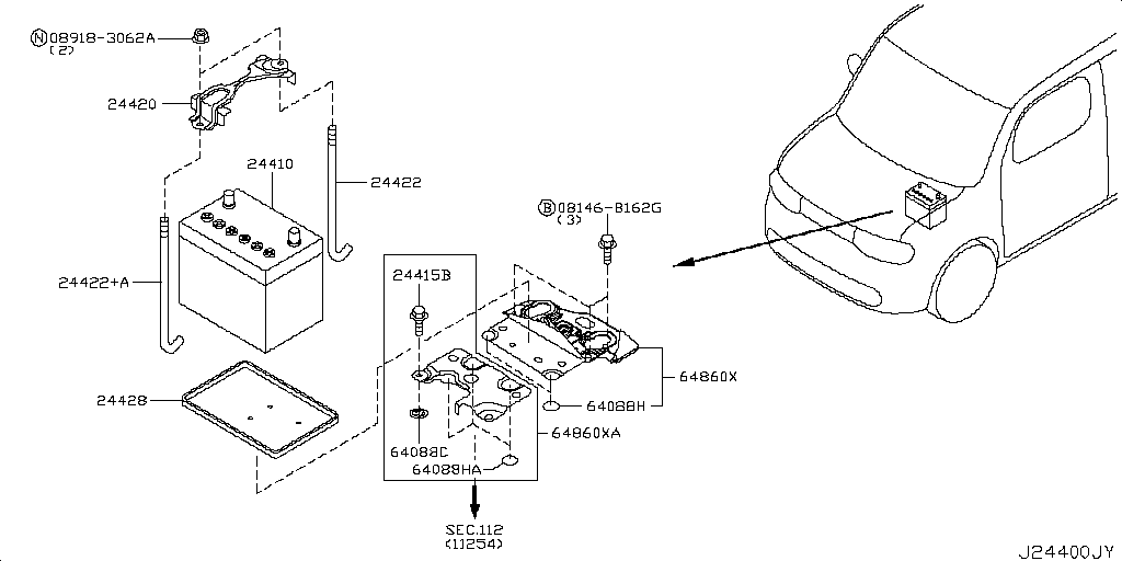 Battery & Battery Mounting