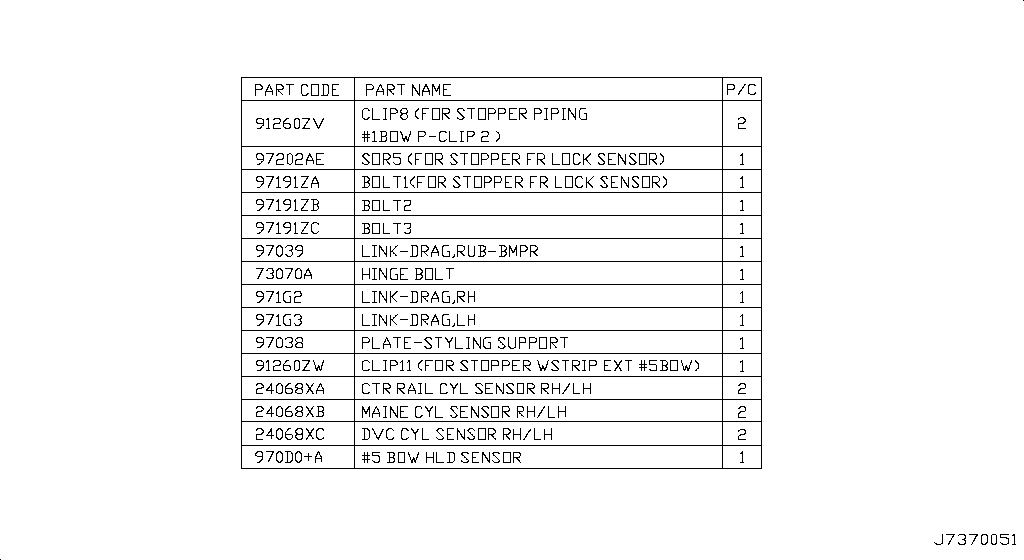 Open Roof Parts