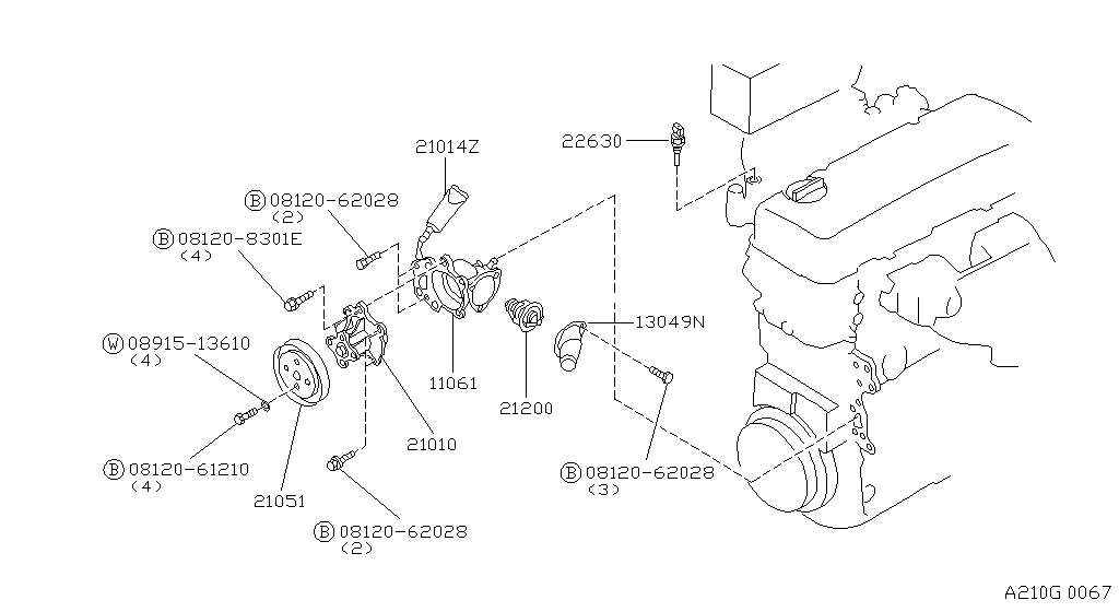Water Pump, Cooling Fan & Thermostat