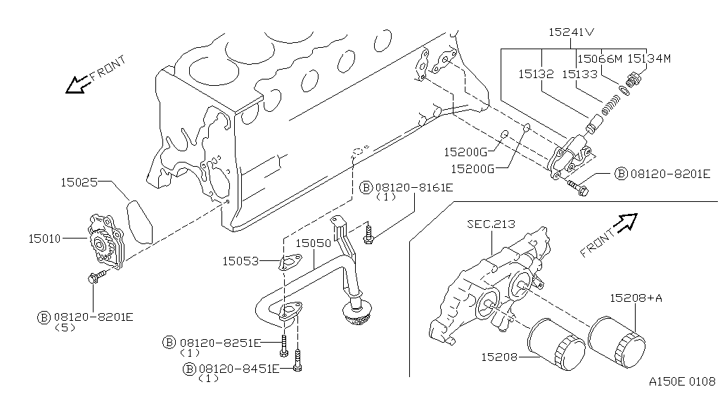 Lubricating System