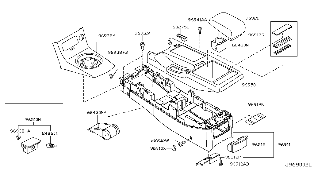 Console Box