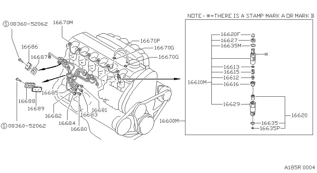 Fuel Supply System