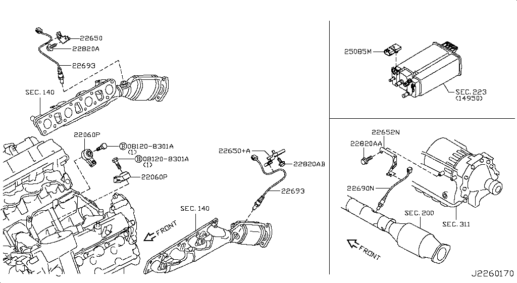 Módulo de control del motor