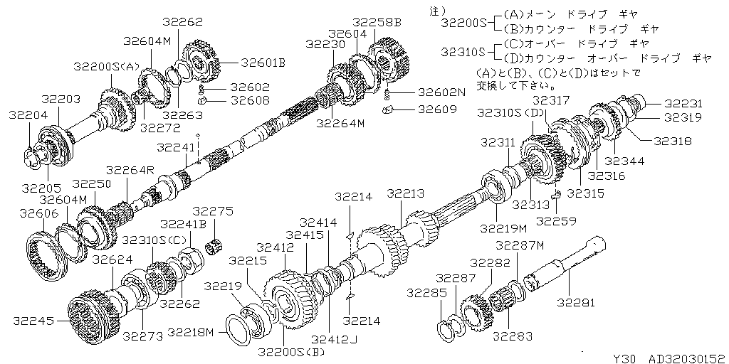 Transmission Gasket Assembly