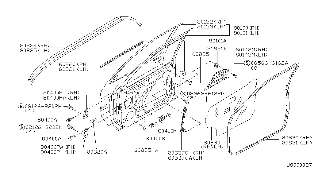 Front Door Panel Fitting