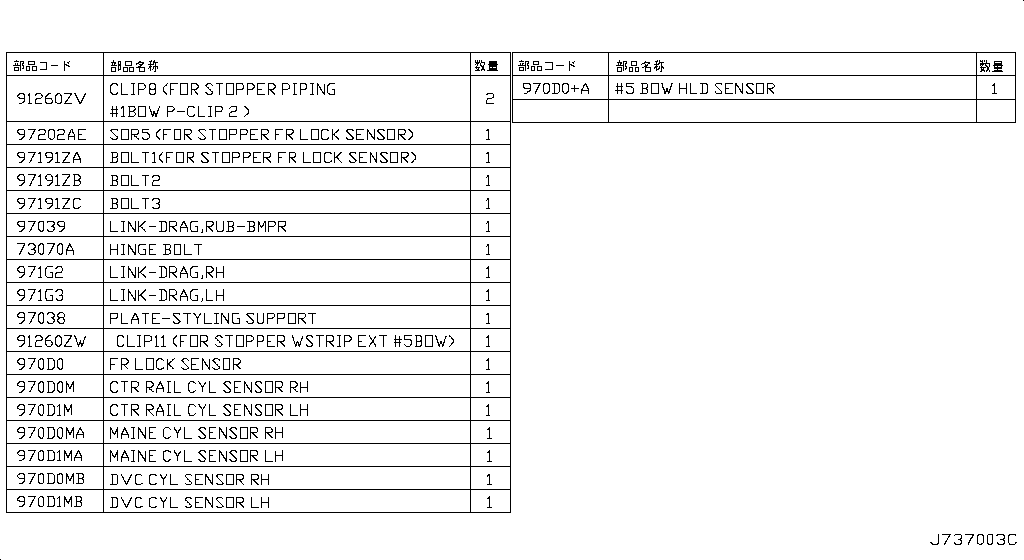 Open Roof Parts