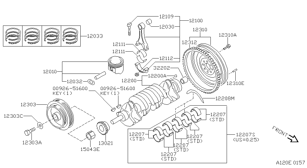 Piston, Crankshaft & Flywheel