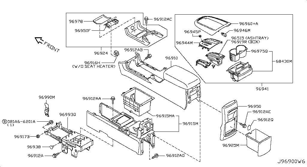 Caja de consola