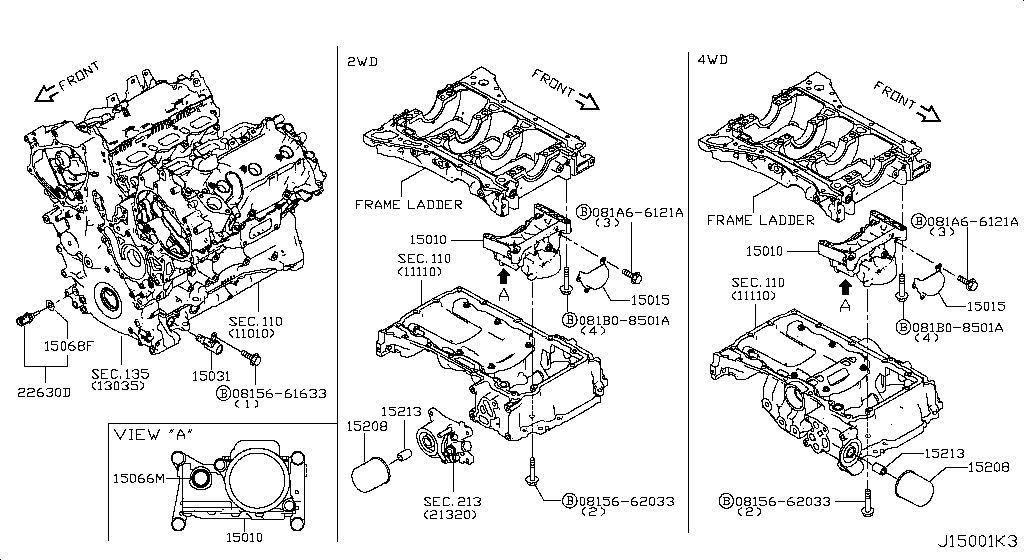 Lubricating System