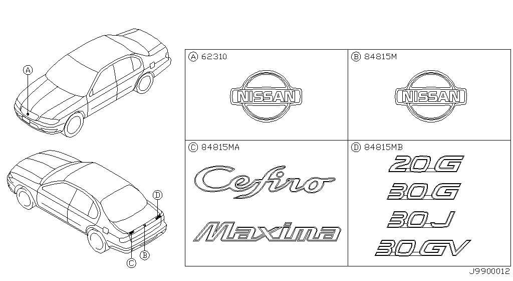 Emblem Name Label