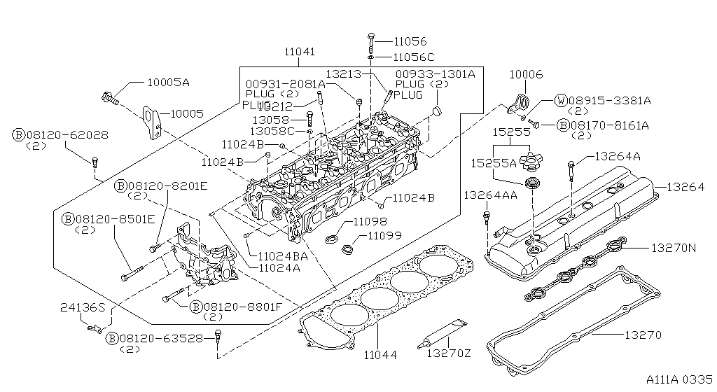 Culata y tapa de balancines