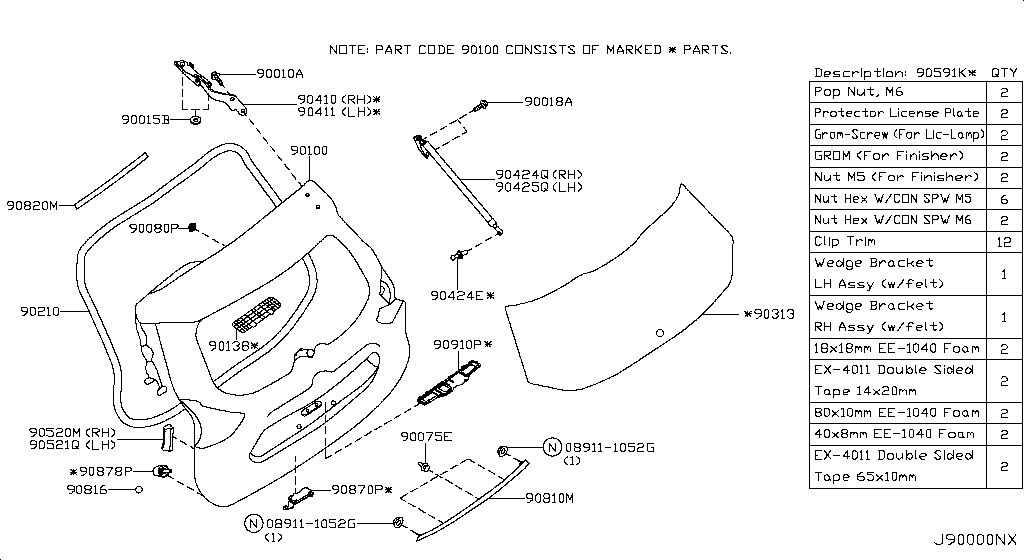 Back Door Panel & Fitting
