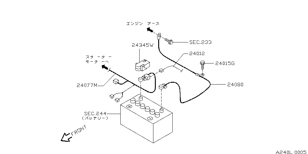 Wiring
