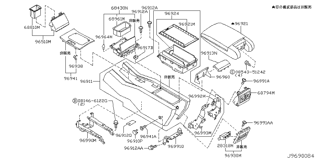 Console Box
