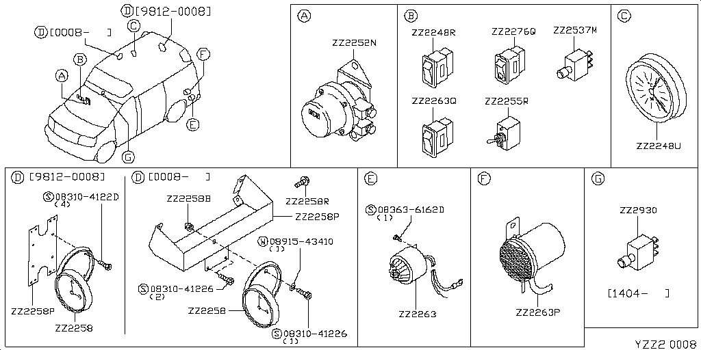 Electrical Unit & Main Switch