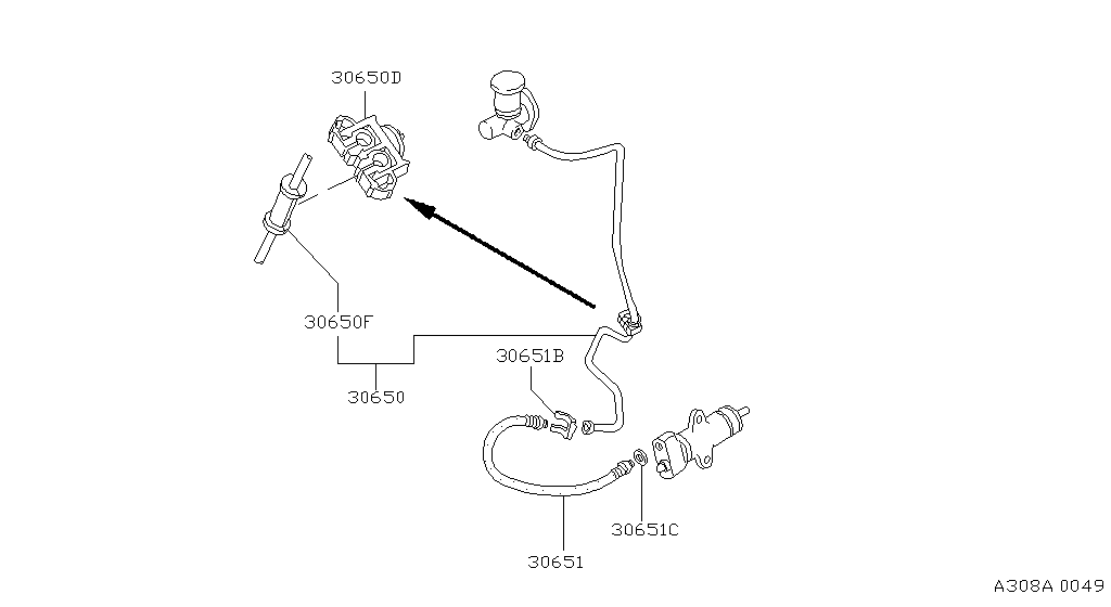 Clutch Piping