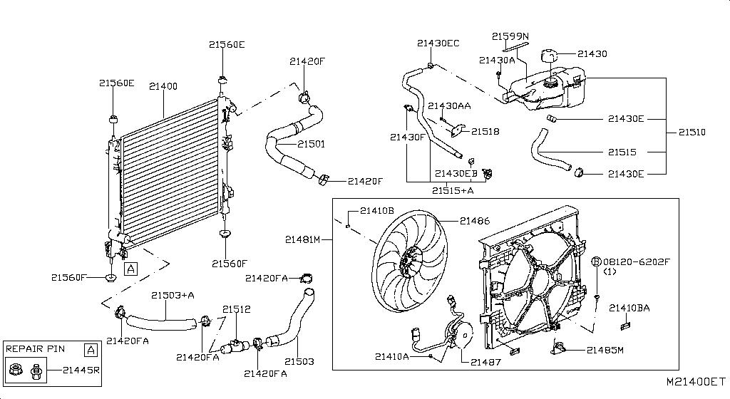 Radiator Shroud Inverter Cooling
