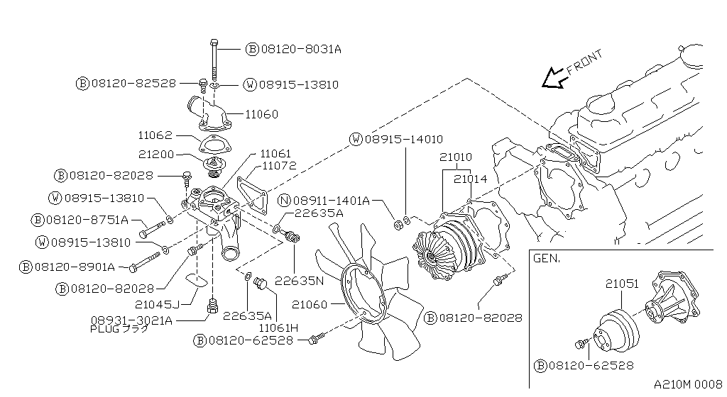 Water Pump, Cooling Fan & Thermostat