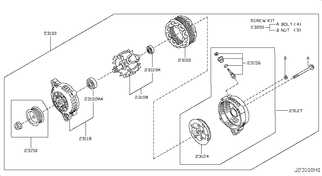 Alternator