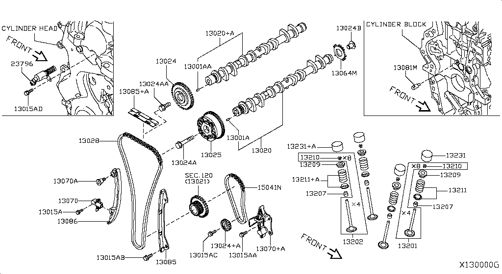 Camshaft & Valve Mechanism