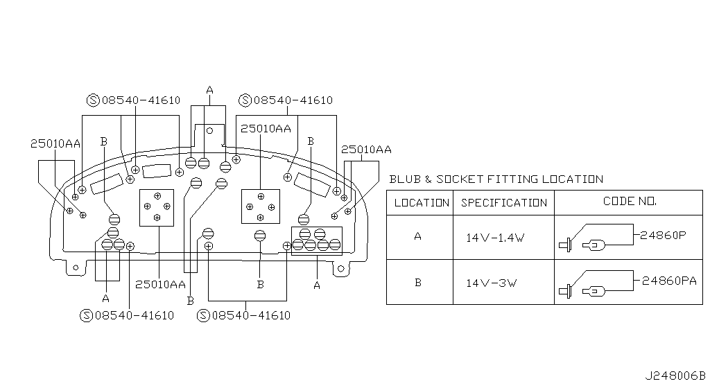 Instrument Meter & Gauge