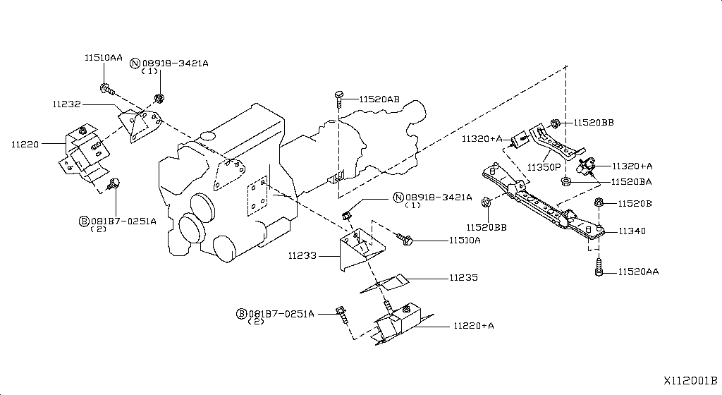 Montaje del motor y la transmisión