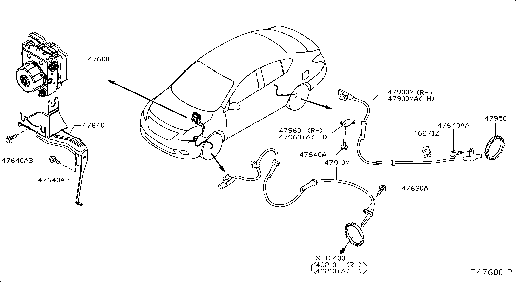 Anti Skid Control