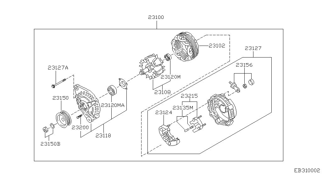 Alternador