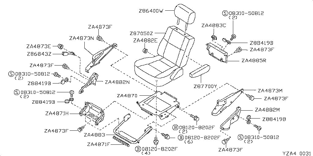 Turning Seat