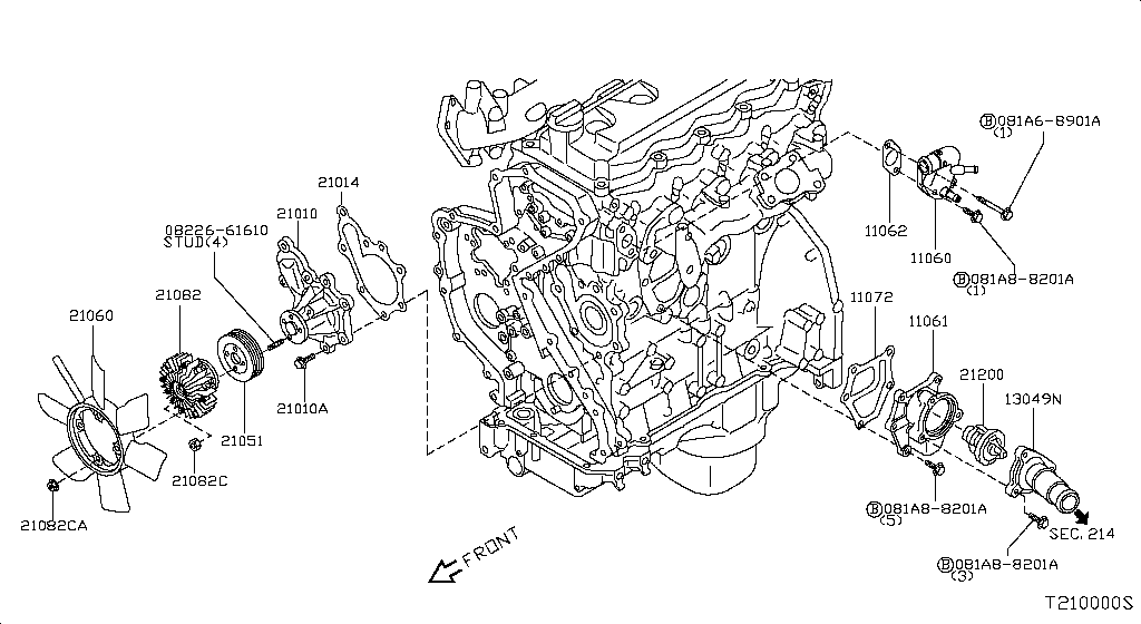 Water Pump, Cooling Fan & Thermostat
