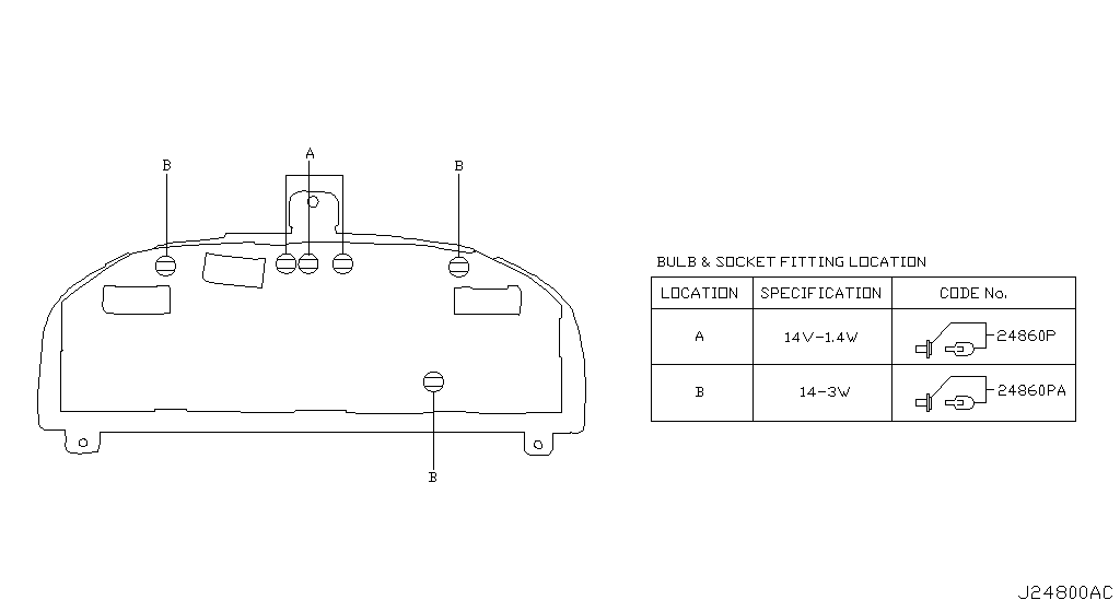 Instrument Meter & Gauge