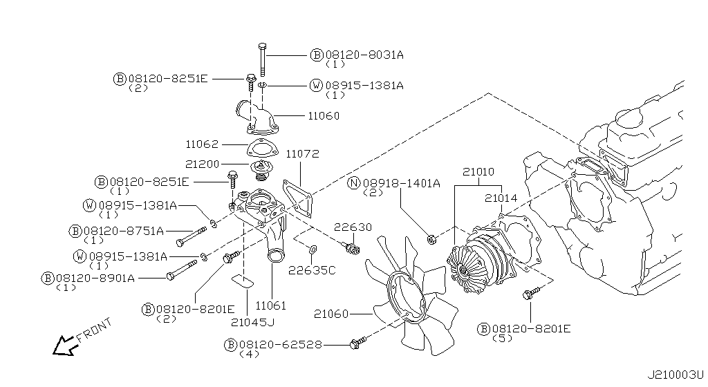 Bomba de agua, ventilador de refrigeración y termostato