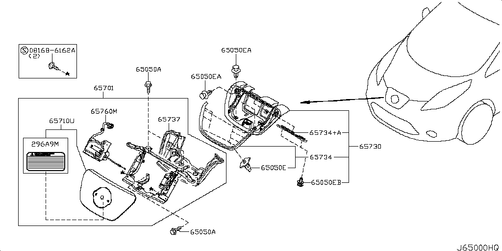 Panel frontal