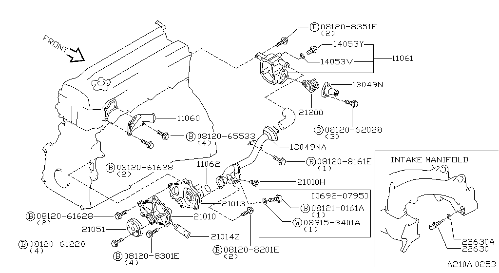 Water Pump, Cooling Fan & Thermostat