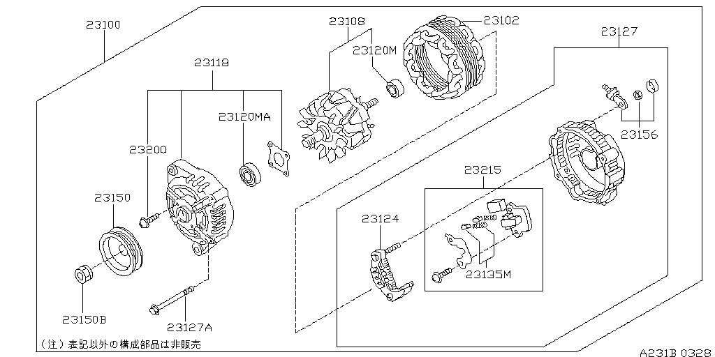 Alternador