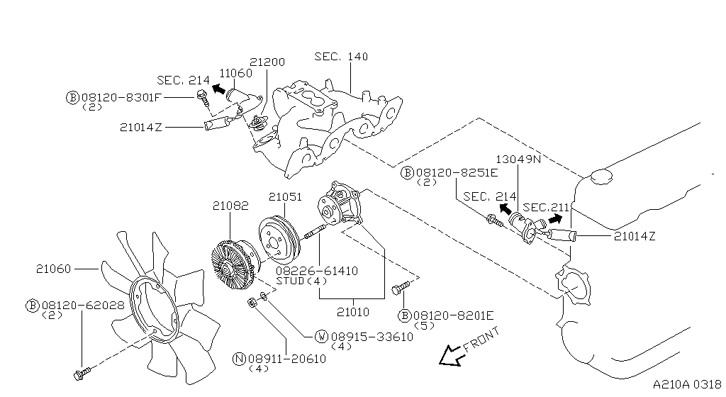 Water Pump, Cooling Fan & Thermostat