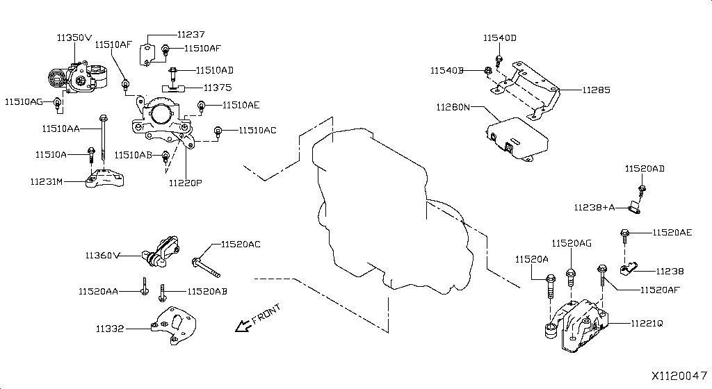 Engine & Transmission Mounting