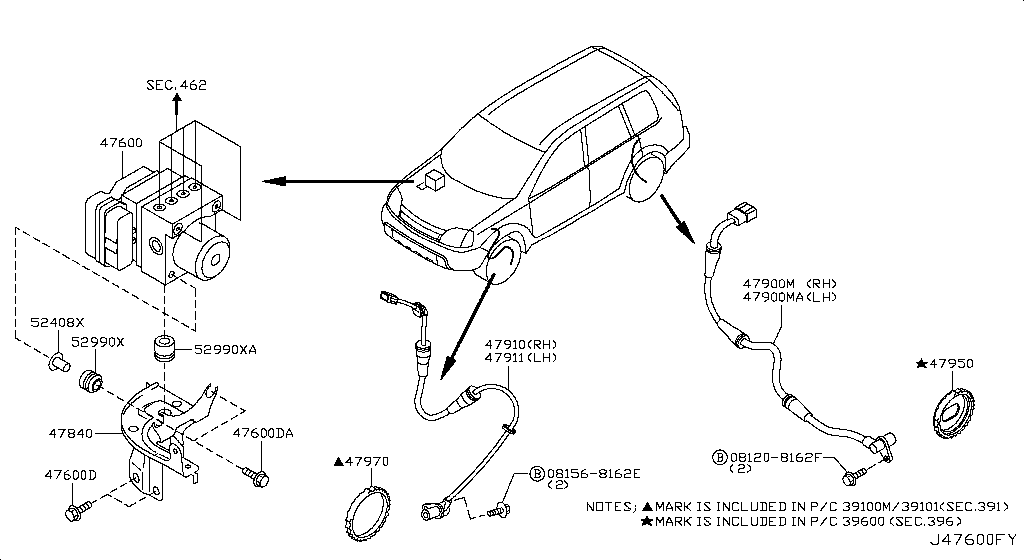 Anti Skid Control