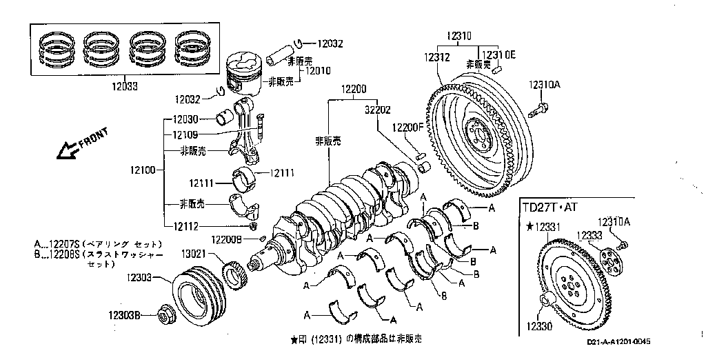 Pistón, cigüeñal, volante