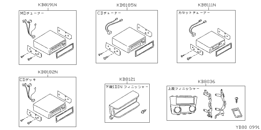Stereo, Television, Navigation